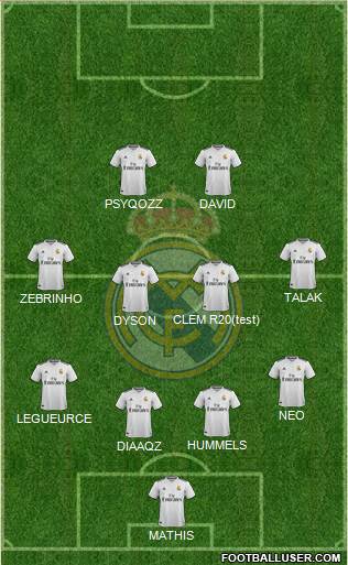 R. Madrid Castilla Formation 2019