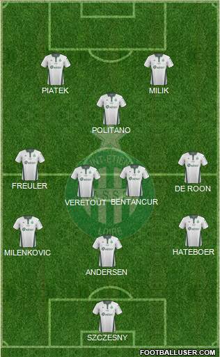 A.S. Saint-Etienne Formation 2019