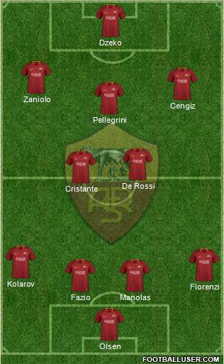 AS Roma Formation 2019