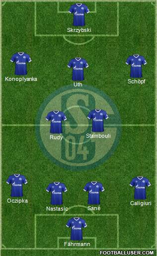 FC Schalke 04 Formation 2019