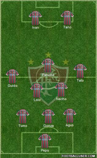 Fluminense FC Formation 2019