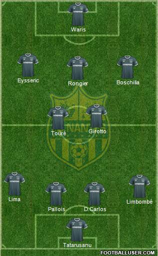 FC Nantes Formation 2019