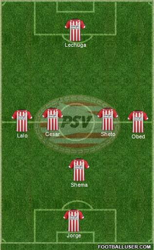 PSV Formation 2019