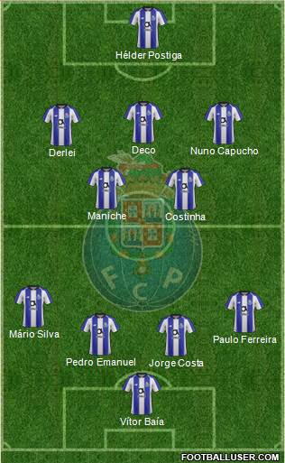 Futebol Clube do Porto - SAD Formation 2019