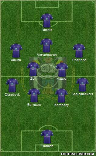 RSC Anderlecht Formation 2019