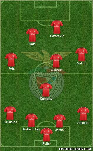 Sport Lisboa e Benfica - SAD Formation 2019