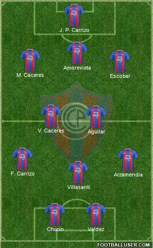 C Cerro Porteño Formation 2019