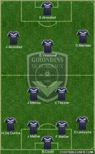 FC Girondins de Bordeaux Formation 2019