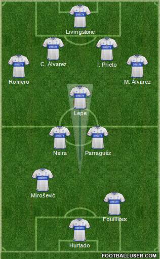 CD Universidad Católica Formation 2019