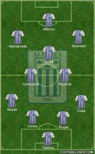 C Alianza Lima Formation 2019