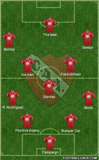 Independiente Formation 2019