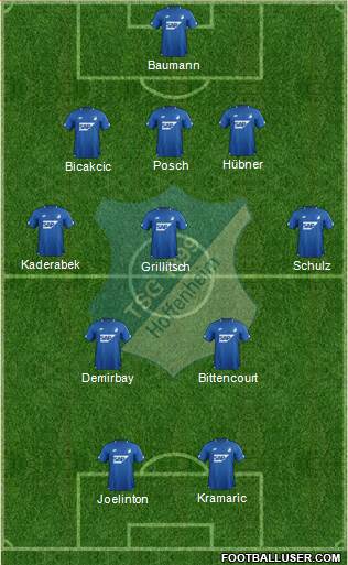 TSG 1899 Hoffenheim Formation 2019