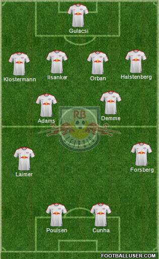 RasenBallsport Leipzig Formation 2019