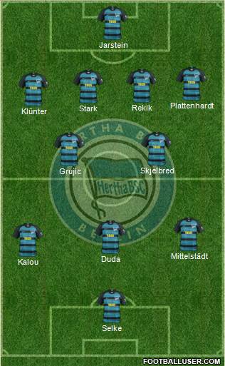 Hertha BSC Berlin Formation 2019