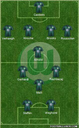 VfL Wolfsburg Formation 2019