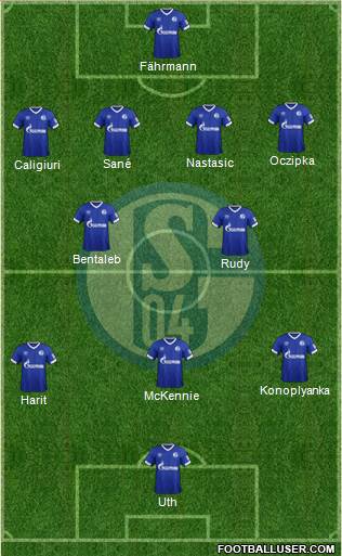 FC Schalke 04 Formation 2019