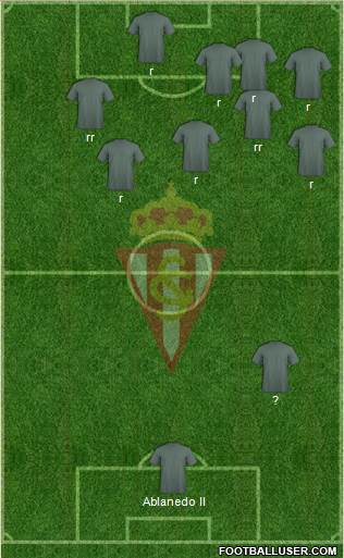 Real Sporting S.A.D. Formation 2019