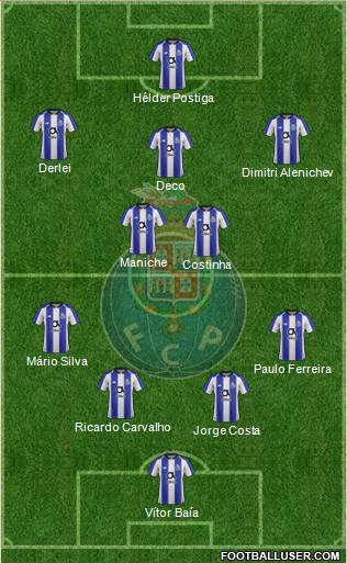 Futebol Clube do Porto - SAD Formation 2019