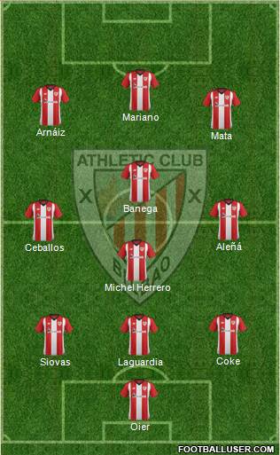 Athletic Club Formation 2019