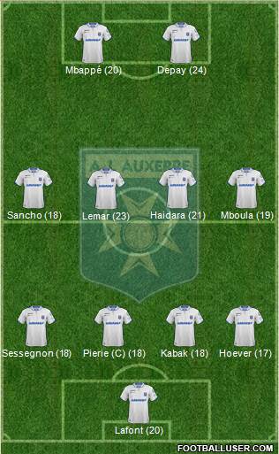 A.J. Auxerre Formation 2019