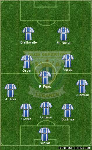 C.D. Leganés S.A.D. Formation 2019