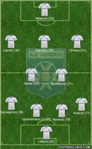 A.J. Auxerre Formation 2019