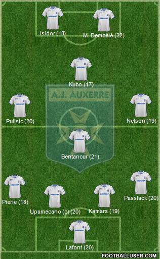 A.J. Auxerre Formation 2019