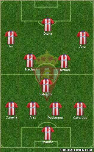 Real Sporting S.A.D. Formation 2019