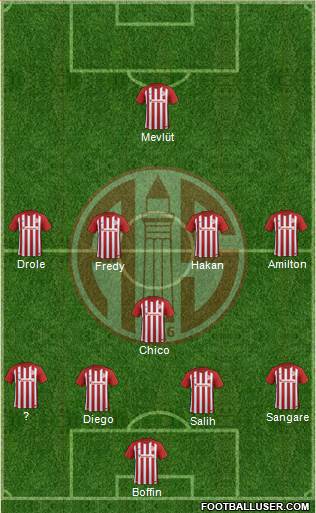 Antalyaspor A.S. Formation 2019