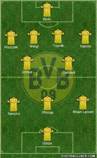 Borussia Dortmund Formation 2019