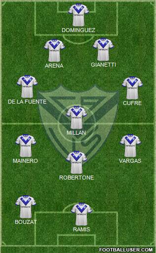 Vélez Sarsfield Formation 2019