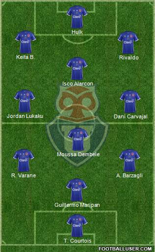 CF Universidad de Chile Formation 2019