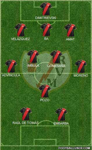 Rayo Vallecano de Madrid S.A.D. Formation 2019