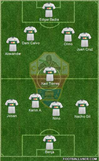 Elche C.F., S.A.D. Formation 2019