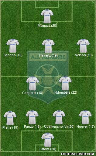 A.J. Auxerre Formation 2019