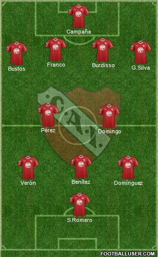 Independiente Formation 2019