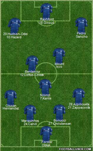 Chelsea Formation 2019