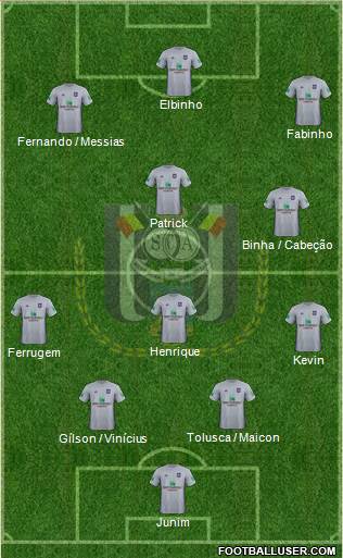 RSC Anderlecht Formation 2019