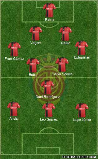 R.C.D. Mallorca S.A.D. Formation 2019