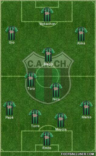 Nueva Chicago Formation 2019