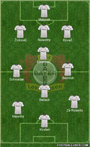 Bayer 04 Leverkusen Formation 2019