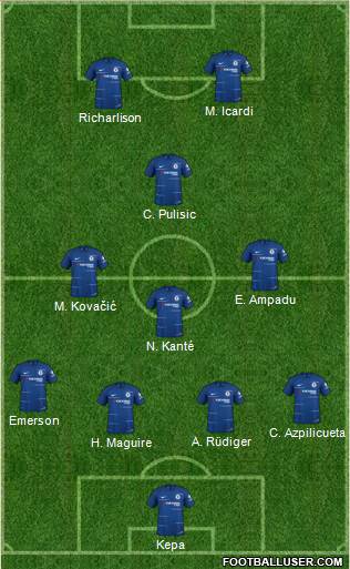 Chelsea Formation 2019