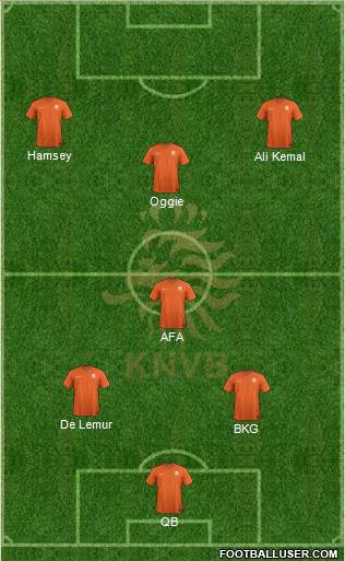 Holland Formation 2019