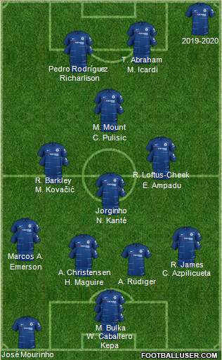 Chelsea Formation 2019