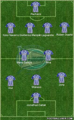 D. Alavés S.A.D. Formation 2019