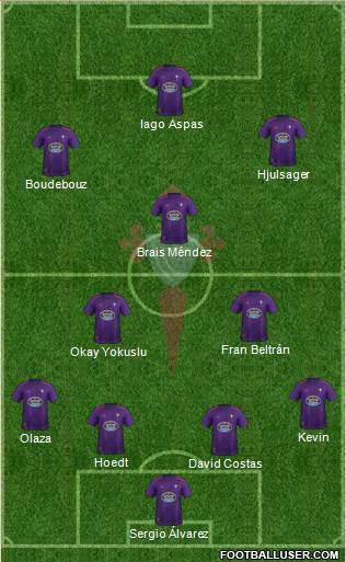 R.C. Celta S.A.D. Formation 2019