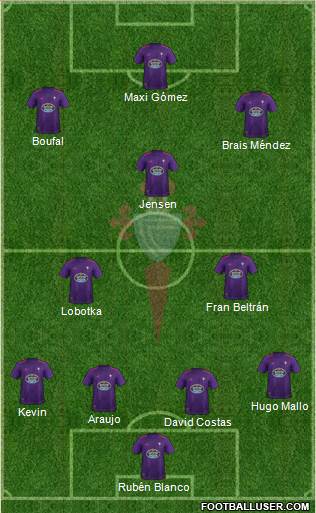 R.C. Celta S.A.D. Formation 2019