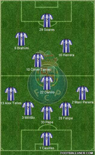 Futebol Clube do Porto - SAD Formation 2019