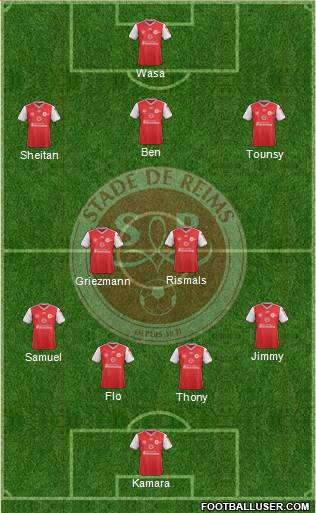 Stade de Reims Formation 2019