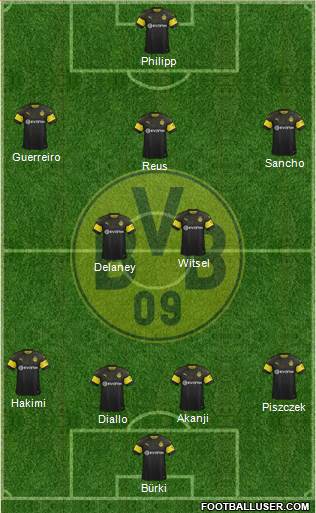 Borussia Dortmund Formation 2019